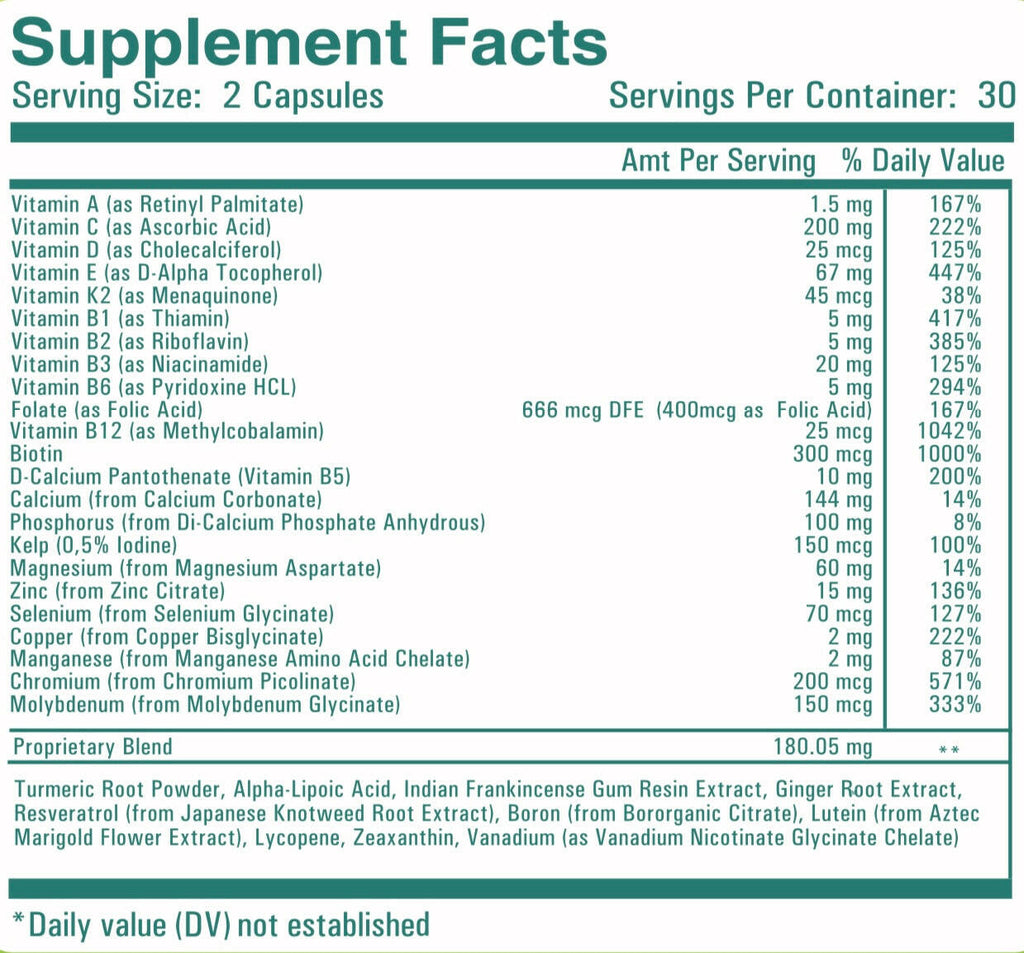 Super Core Multivitamins - Holistic Blends
