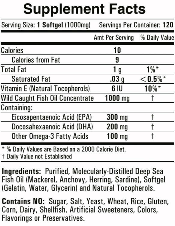 VitalMega-3 Supplement Facts - Holistic Blends