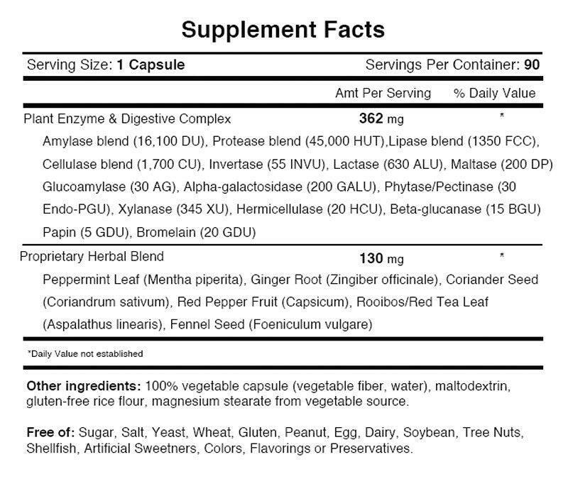 Digestizol Max Digestive Enzymes - Holistic Blends