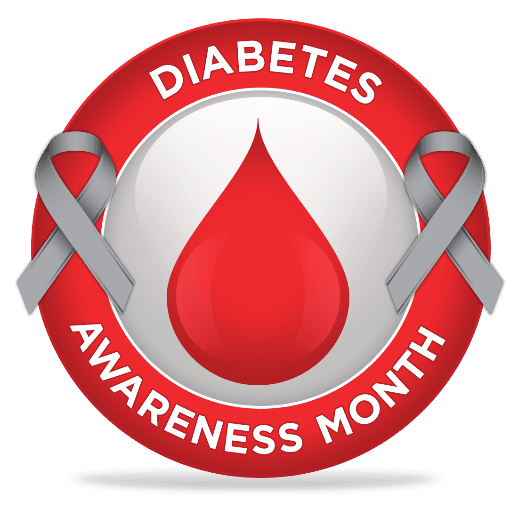 Type 2 diabetes—what you need to know