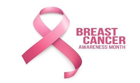 Breast cancer—what you should really be “aware” of